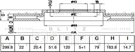 Диск тормозной передний bmw 3(e46) 98- BLITZ BS0509  для Разные, BLITZ, BS0509